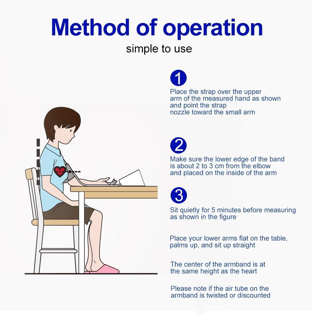 New Blood Pressure Monitor