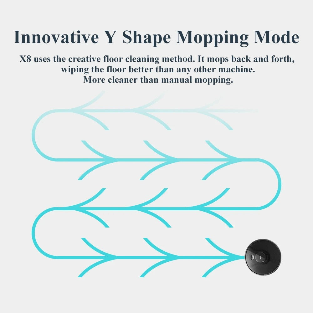 X8 Robot Vacuum Cleaner ,Laser System